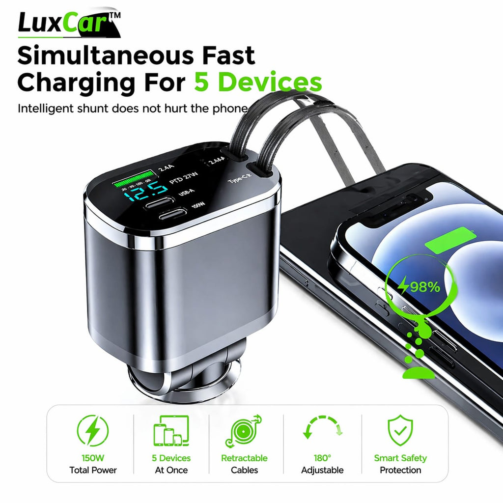 LuxCar™ PowerDrive 150W – 5-in-1 Fast Car Charger (Retractable Cables)