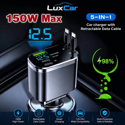LuxCar™ PowerDrive 150W – 5-in-1 Fast Car Charger (Retractable Cables)