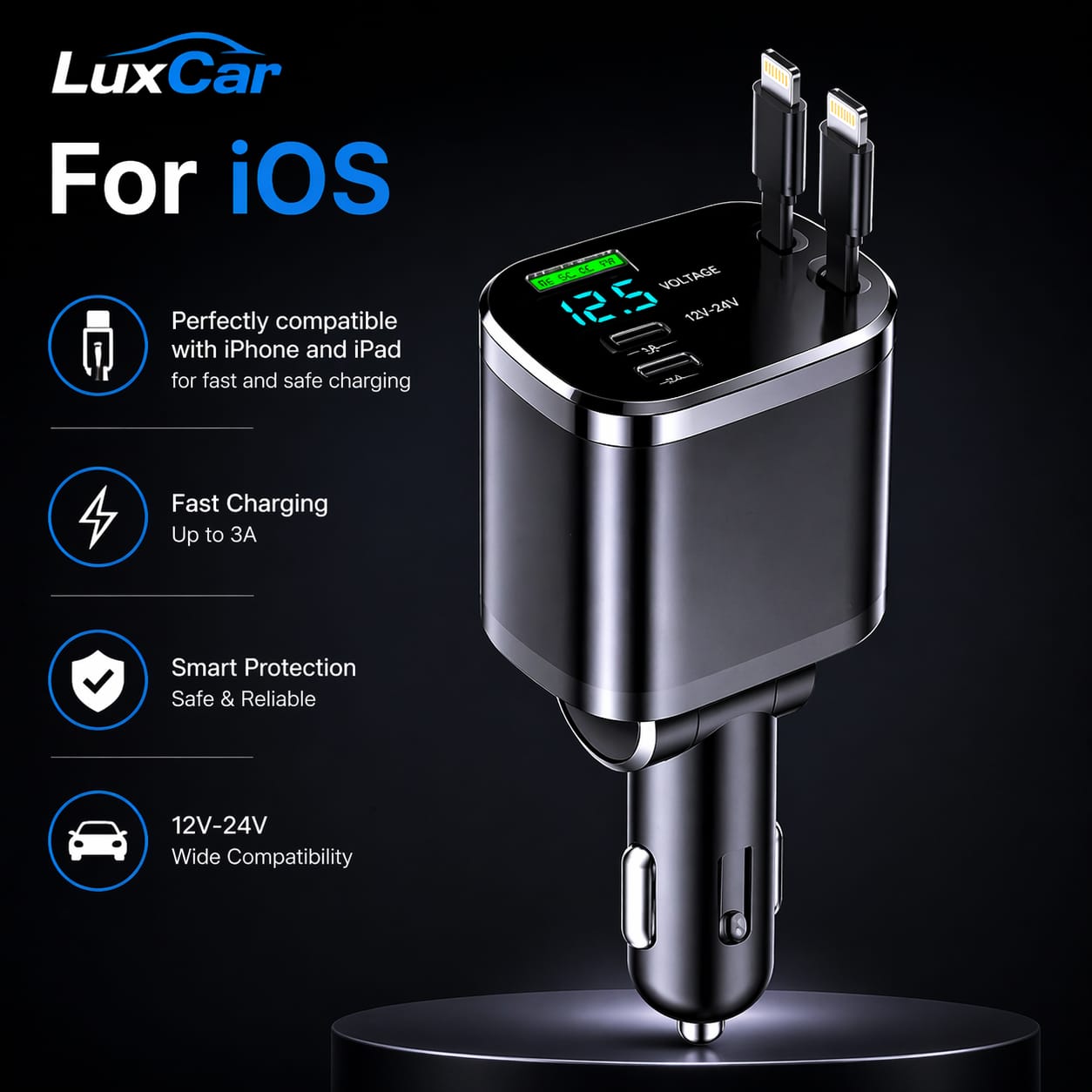 LuxCar™ PowerDrive 150W – 5-in-1 Fast Car Charger (Retractable Cables)