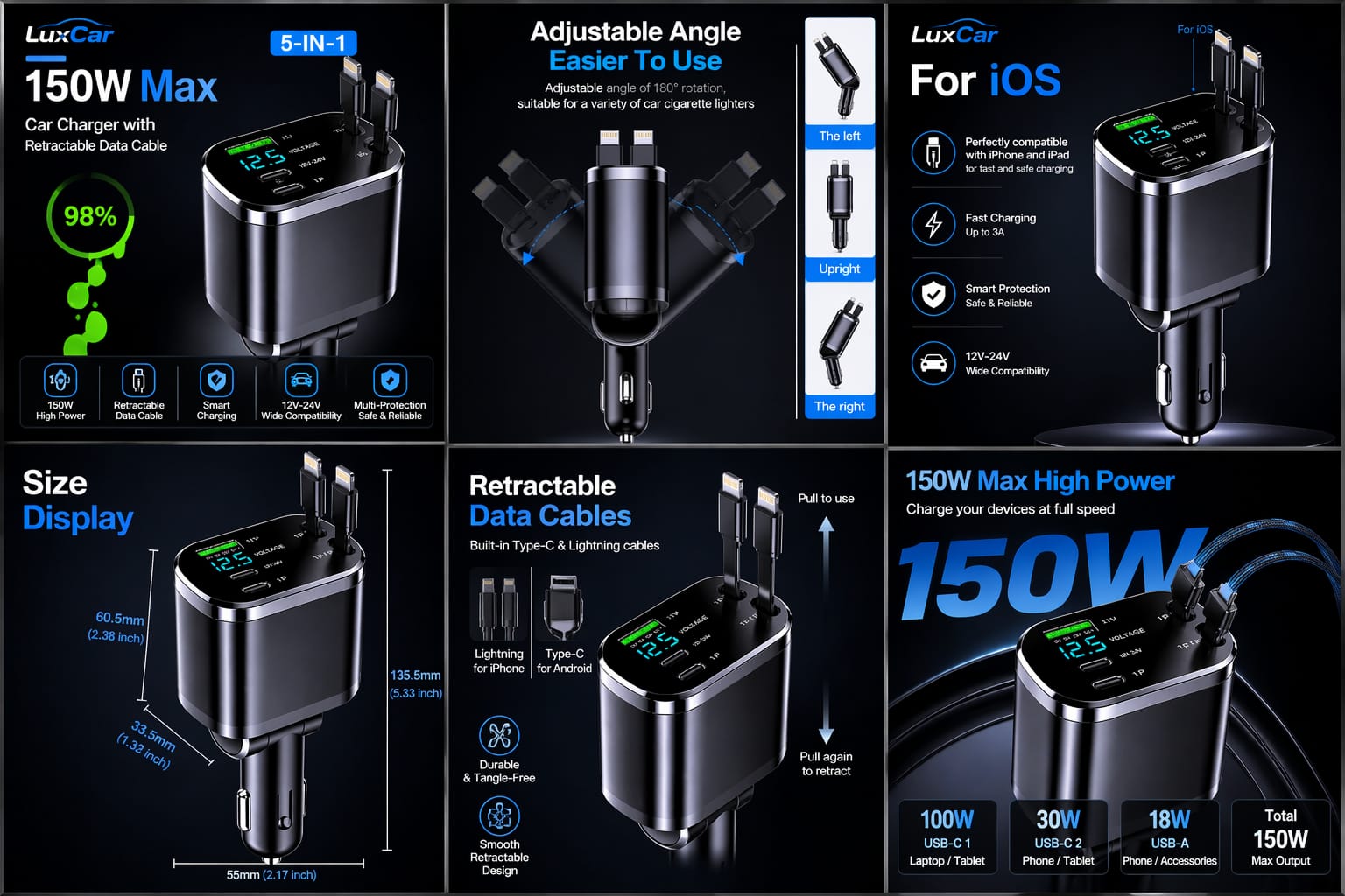 LuxCar™ PowerDrive 150W – 5-in-1 Fast Car Charger (Retractable Cables)
